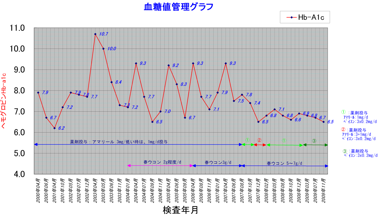 画像の説明