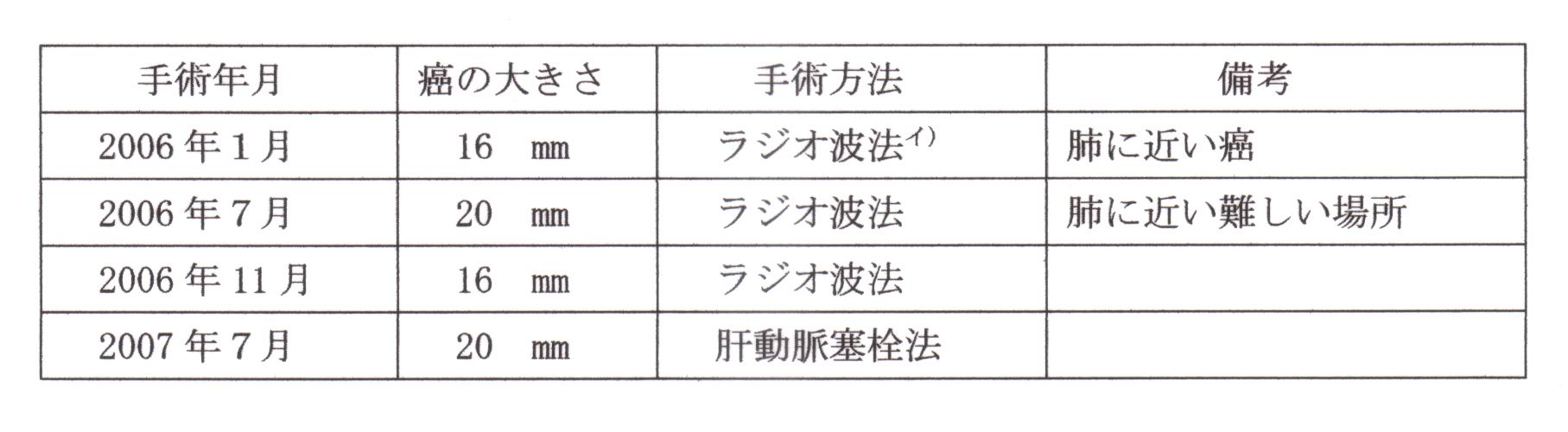 画像の説明