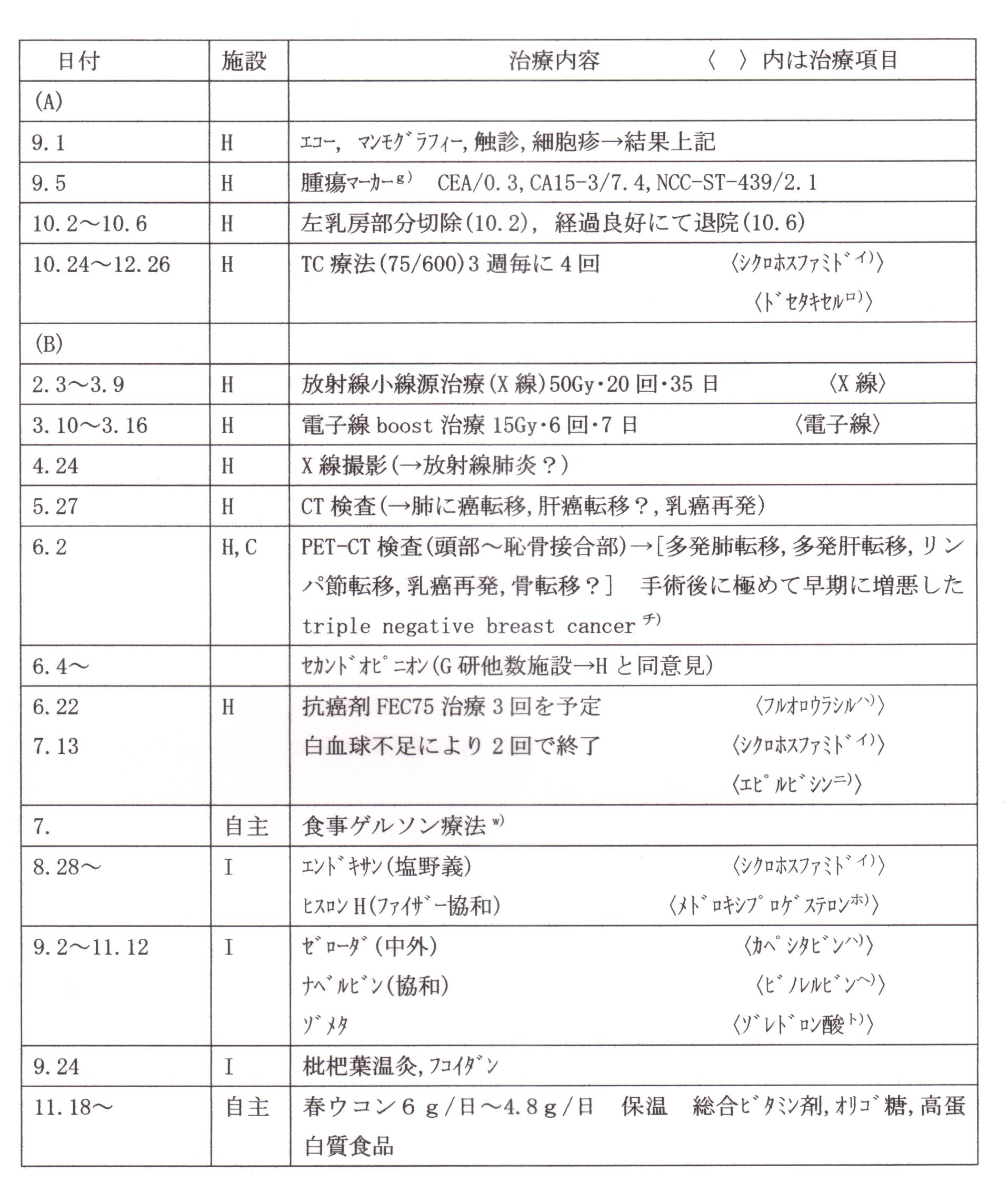 画像の説明