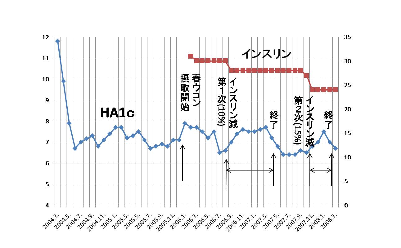 画像の説明