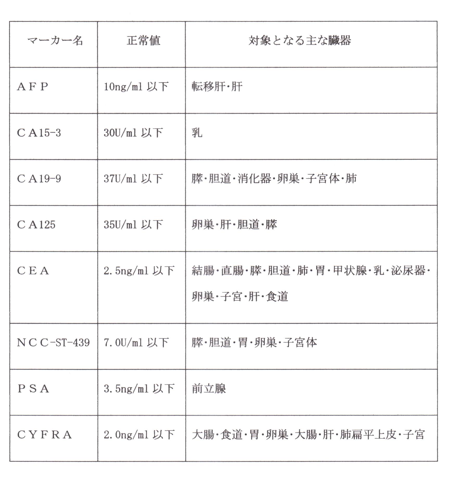 画像の説明